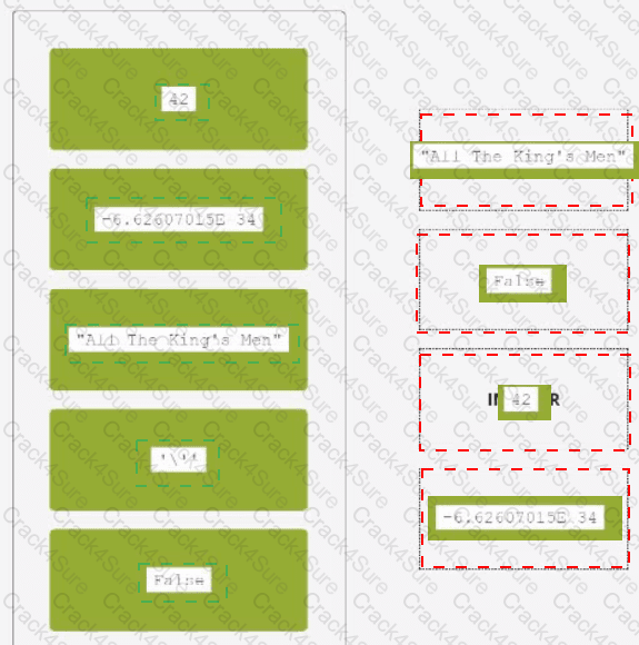 PCEP-30-02 question answer